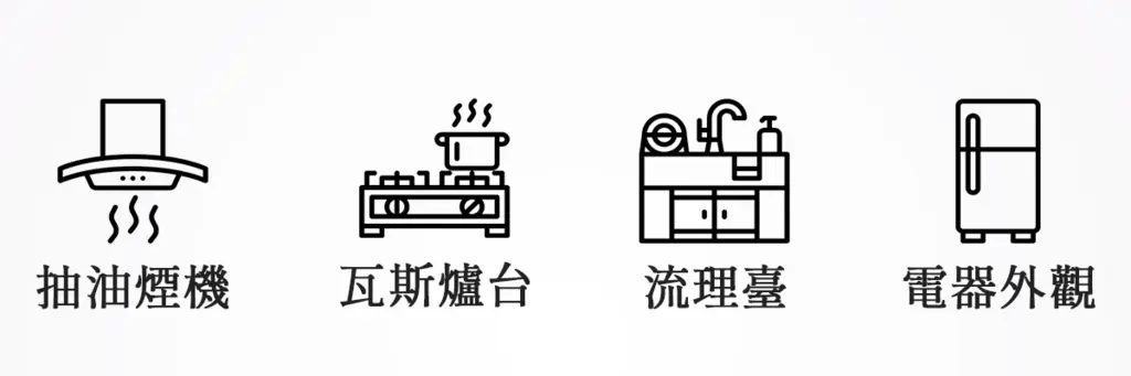 浴廁清潔劑場景圖