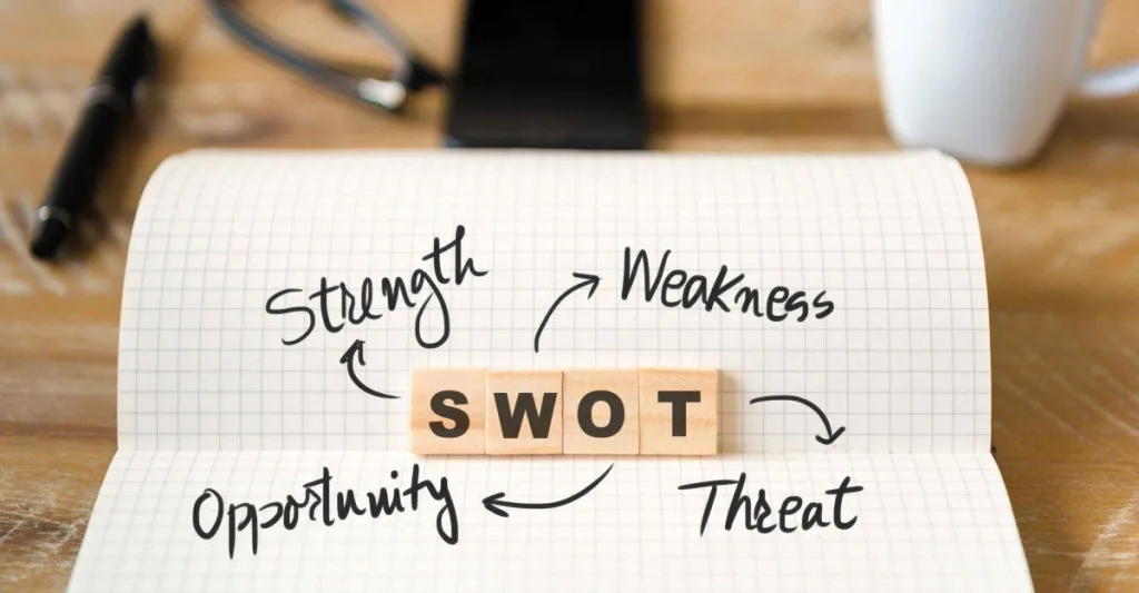 SWOT Analysis