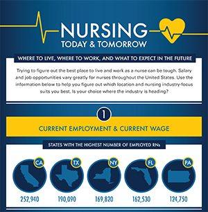 1116_Drexel_Nursing-Graphic_MECH.indd