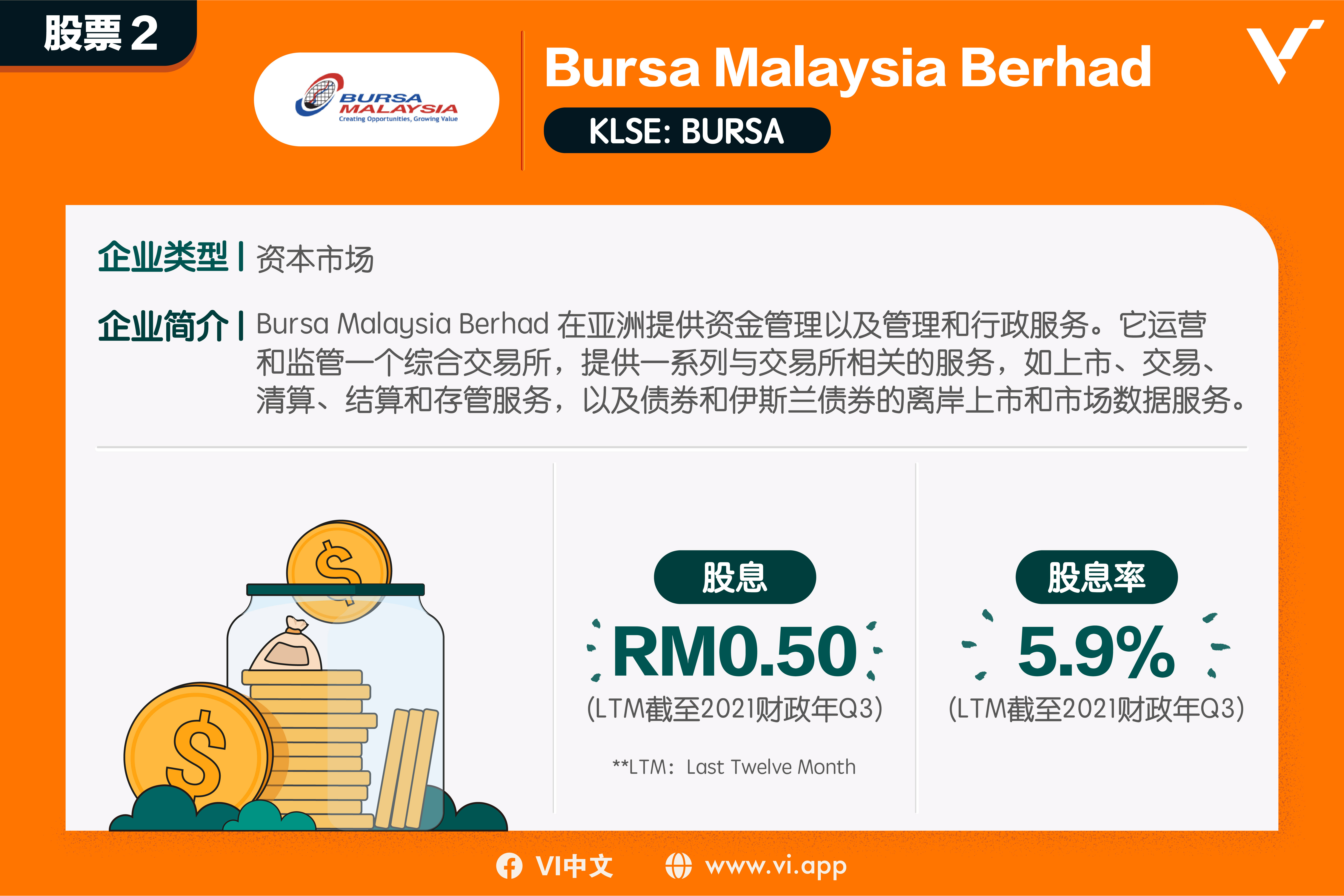 股票2：Bursa Malaysia Berhad（KLSE:BURSA）