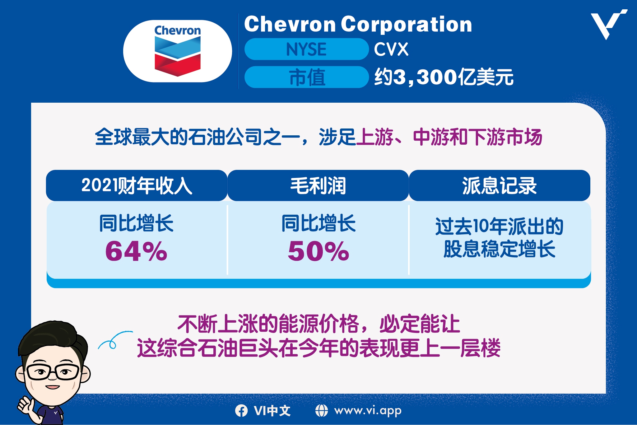 公司1：Chevron Corporation (NYSE: CVX)