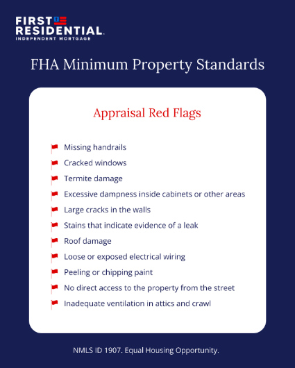 FHA appraisal red flags list including missing handrails, cracked windows, termite damage, leaks, roof damage, exposed wiring, peeling paint, and poor ventilation.