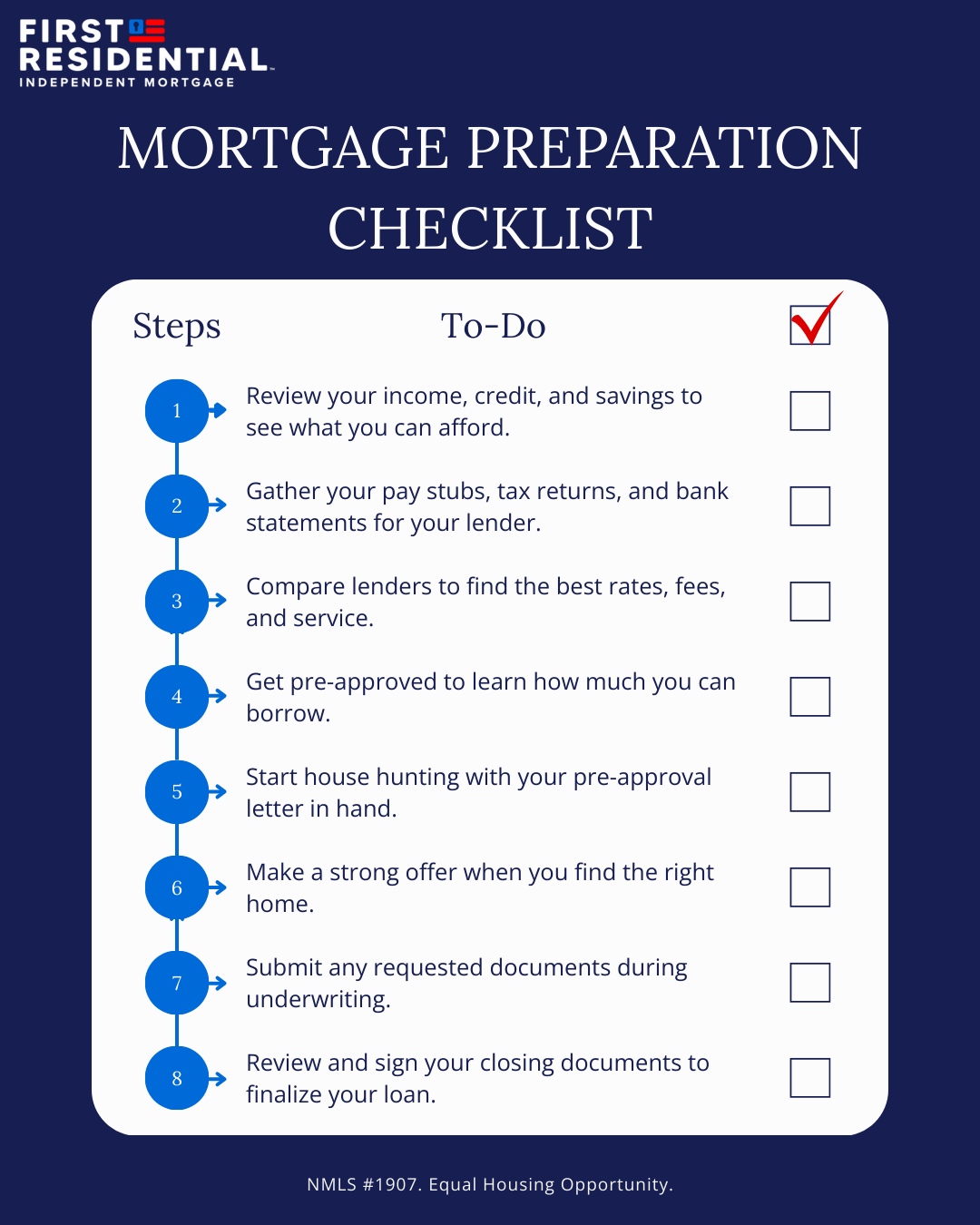 Mortgage Preparation Checklist: Step 1, Review your income, credit, and savings to see what you can afford. Step 2, Gather your pay stubs, tax returns, and bank statements for your lender. Step 3, Compare lenders to find the best rates, fees, and service. Step 4, Get pre-approved to learn how much you can borrow. Step 5, Start house hunting with your preapproval letter in hand. Step 6, Make a strong offer when you find the right home. Step 7, Submit any requested documents during underwriting. Step 8, Review and sign your closing documents to finalize your loan.