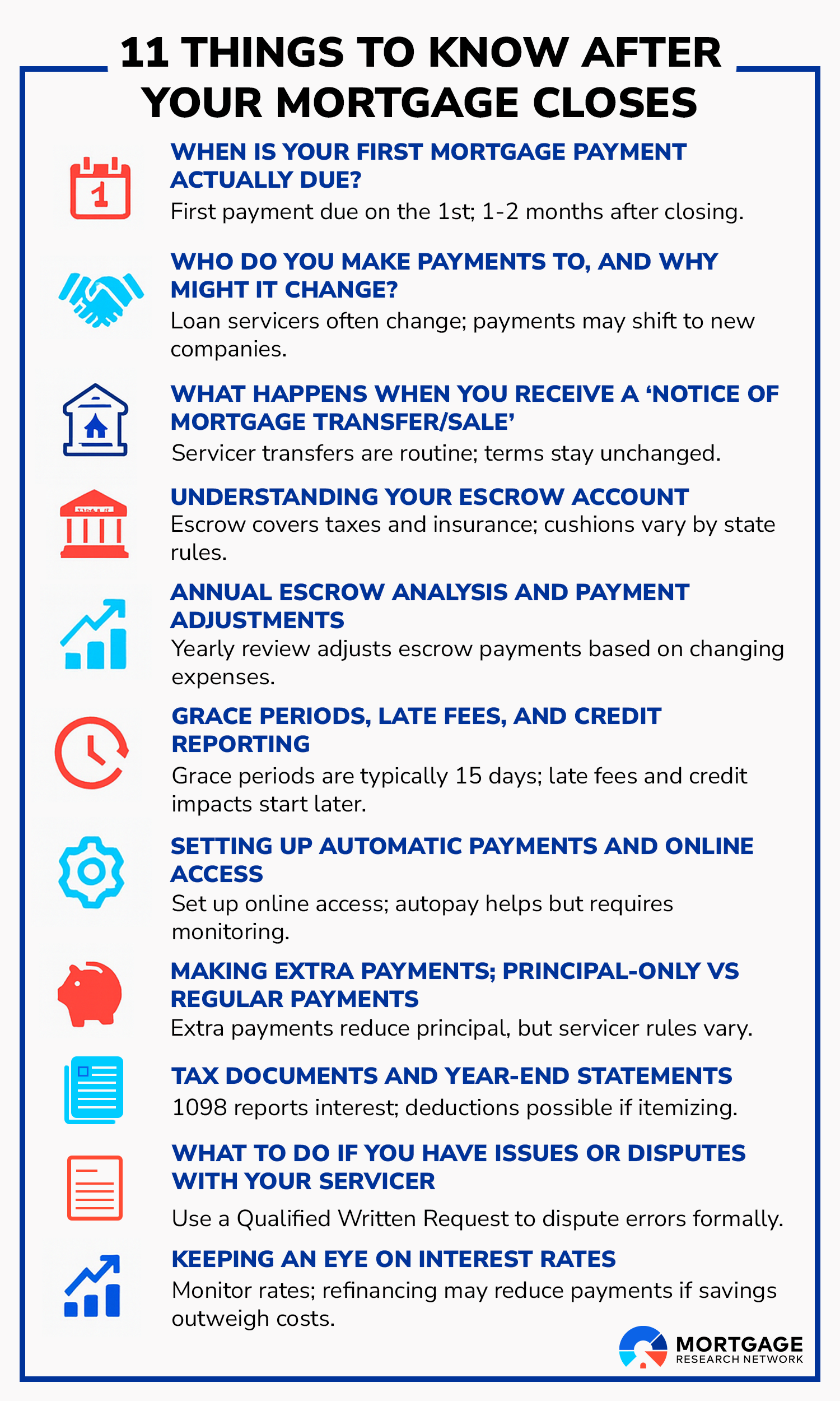 11 things to know after your mortgage closes - tips and what to watch out for