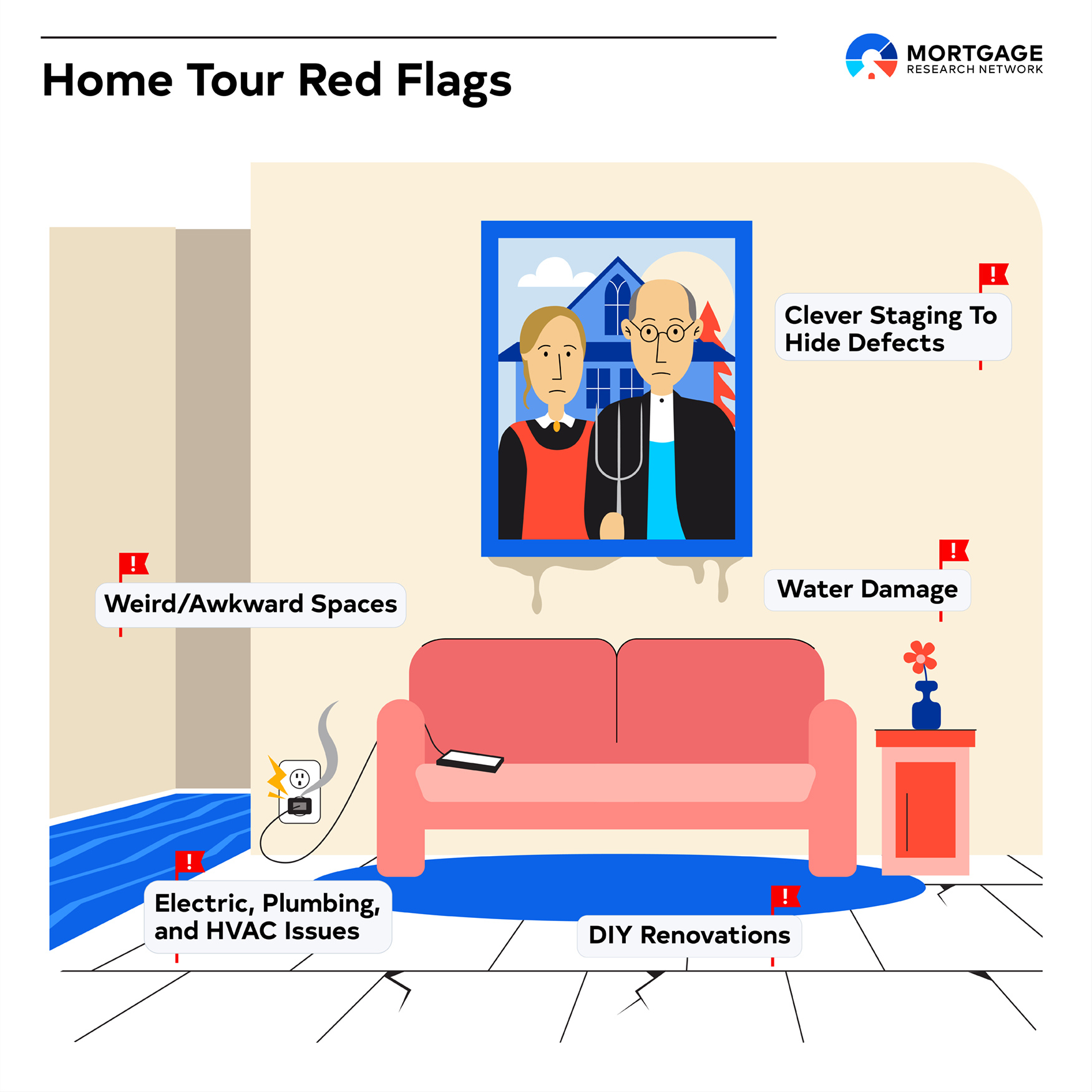 home tour red flags infographic