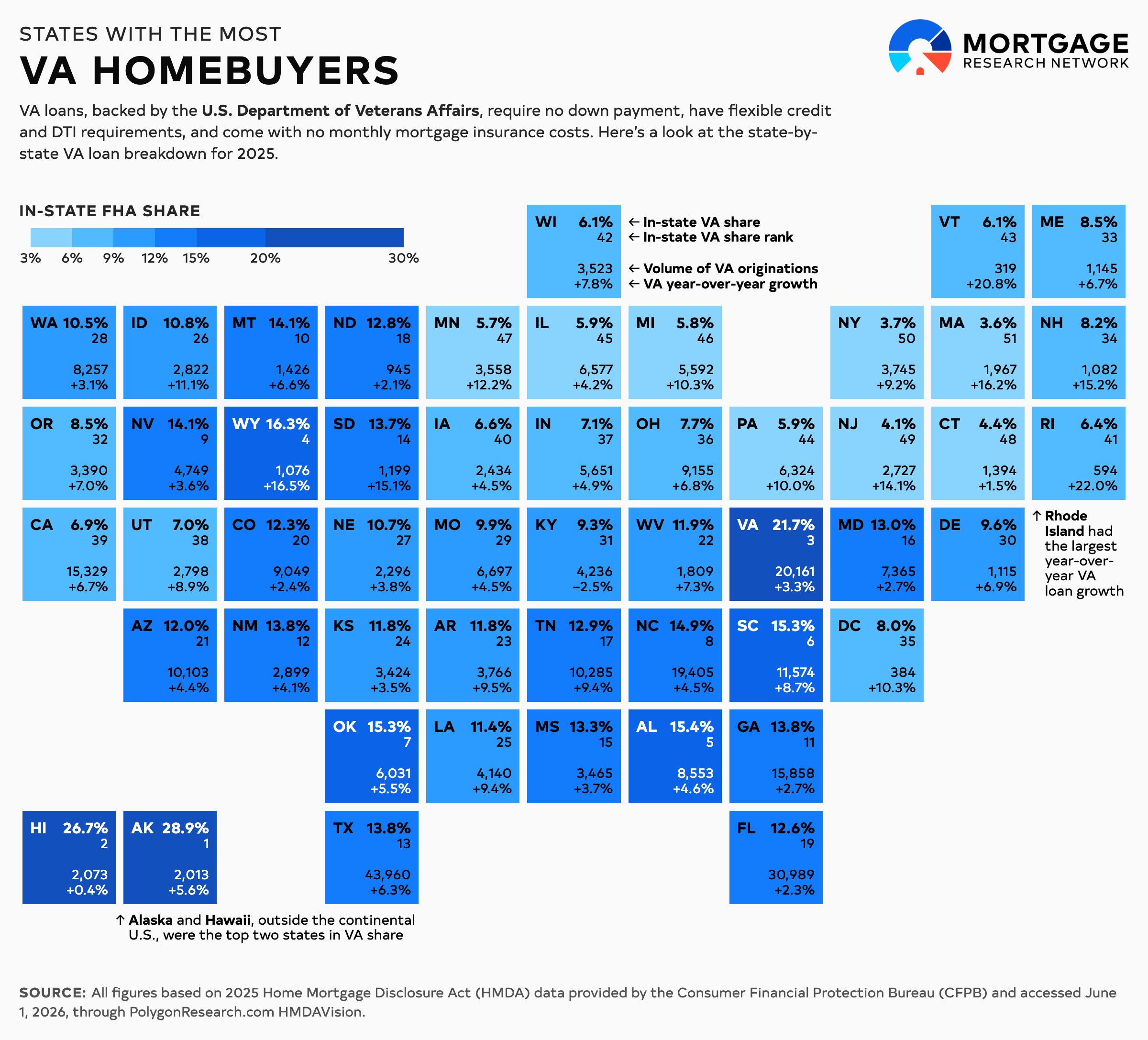 va loans by state infographic