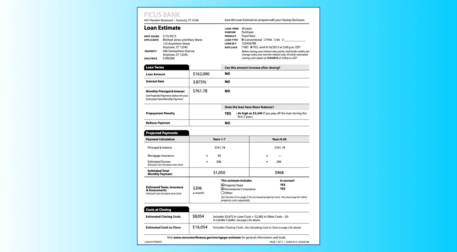 How To Compare Loan Estimates: A Mortgage Pro's Point of View scale