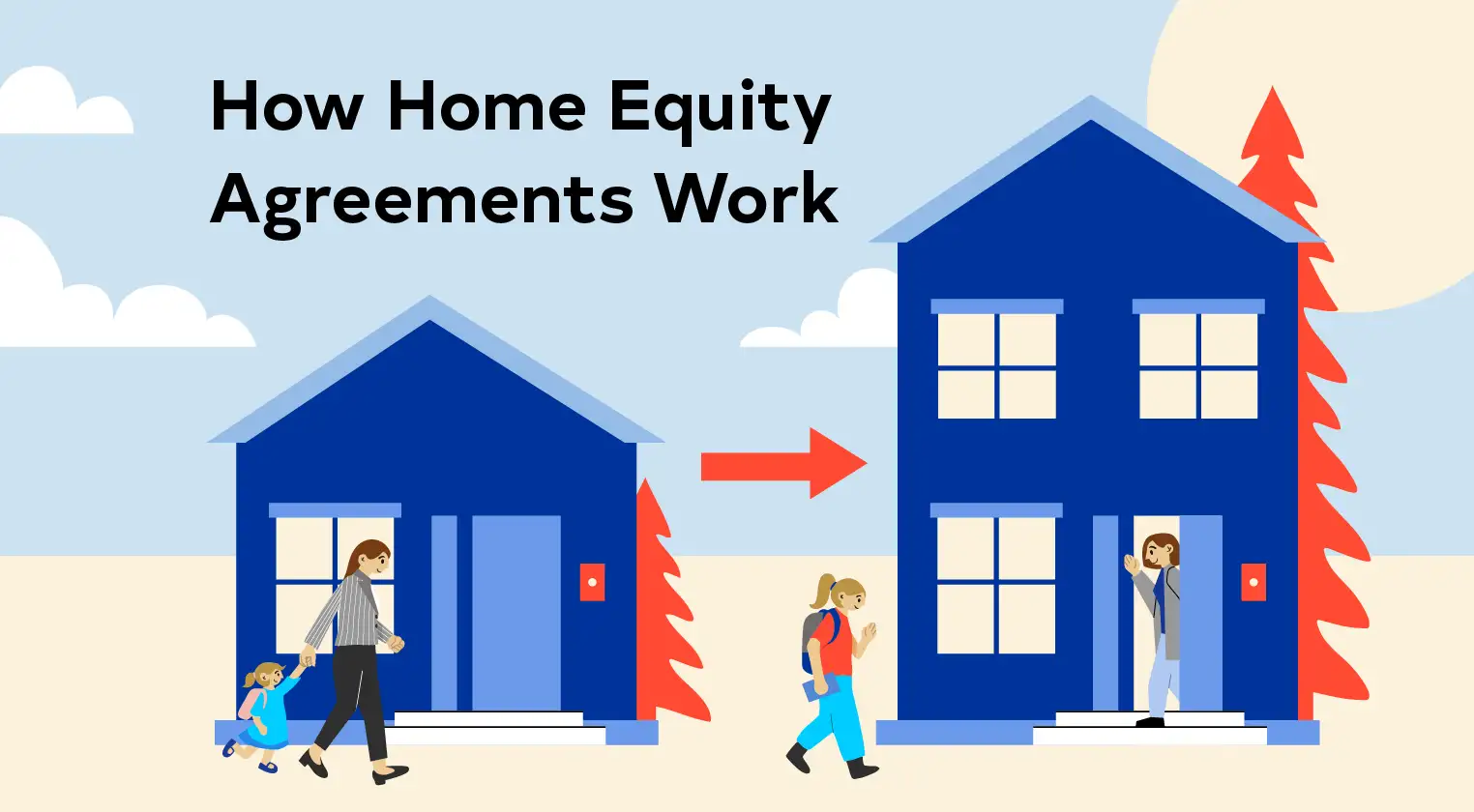 Is a Home Equity Agreement a Good Idea? Home Equity Agreement - How It Works Featured Image