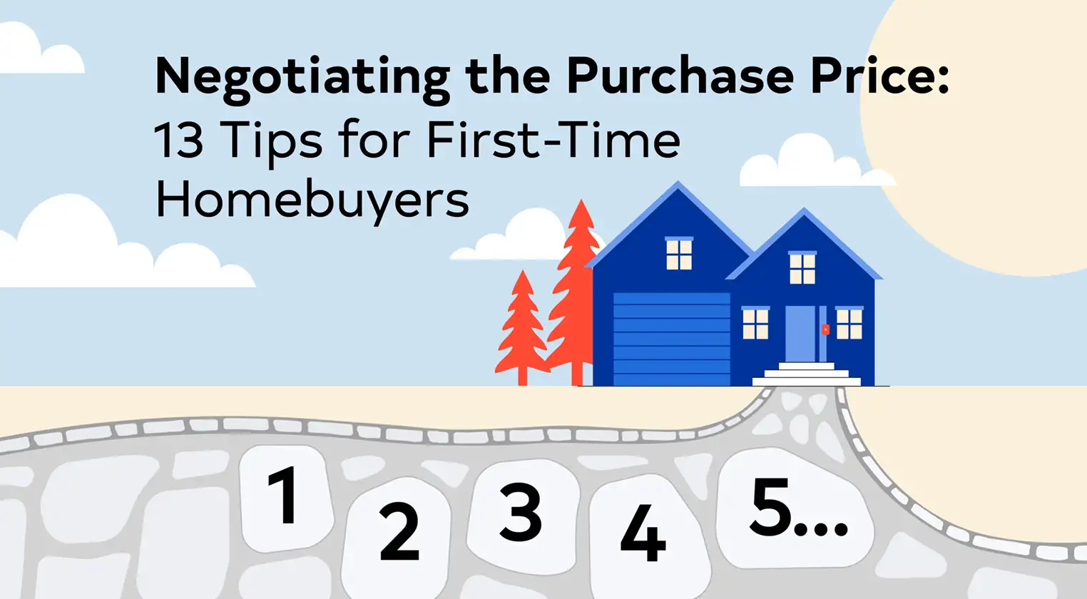 graphic of a home with pavers leading to it and the title negotiating the purchase price