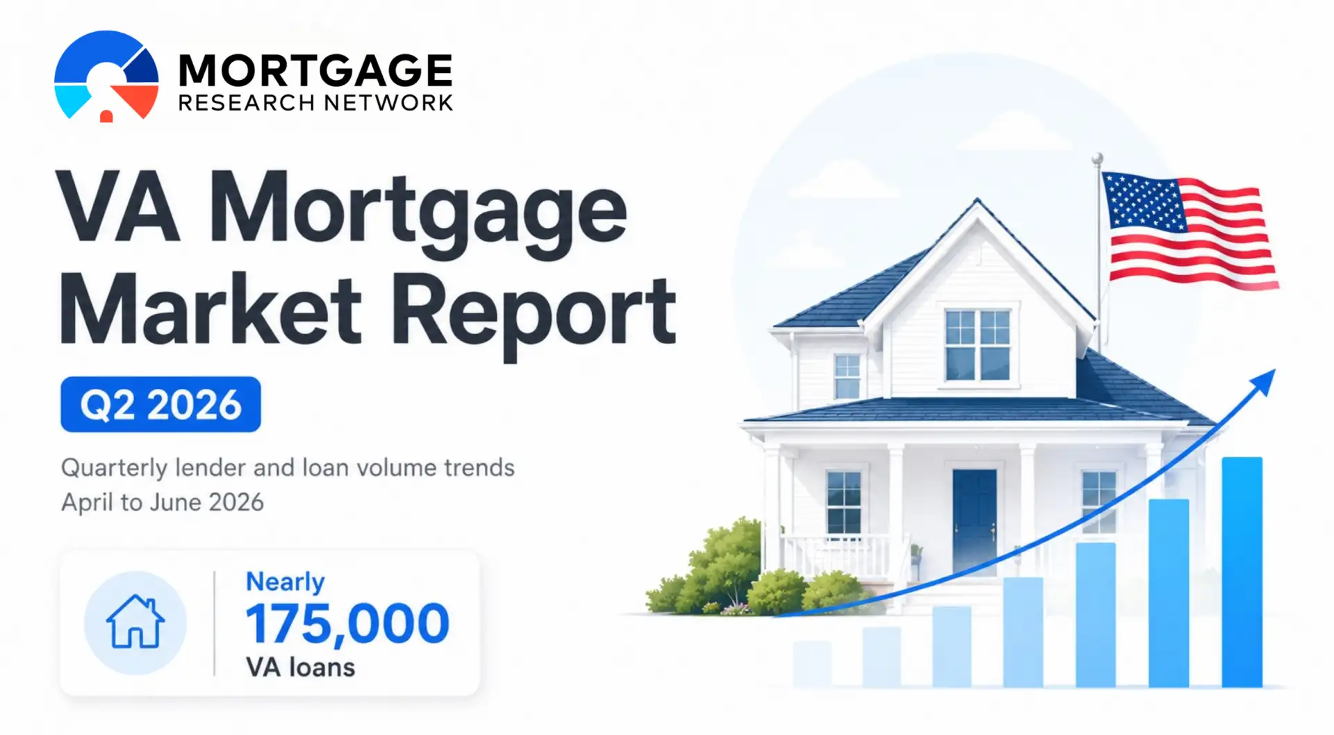 q2 2026 va mortgage market report featured graphic