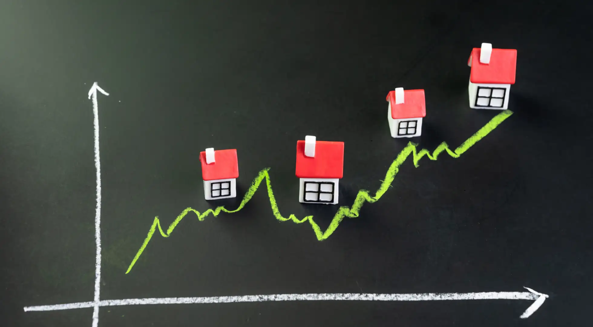 homes on price graph