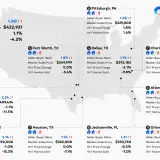 homebuyer firepower: top buyer's markets for spring 2026
