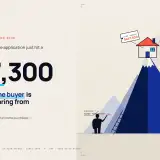 average mortgage hits all time high