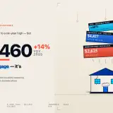 foreclosures rise to six-year high graphic