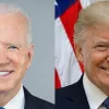 Mortgage rates under Biden or Trump