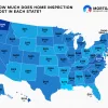 Home inspection cost by state map
