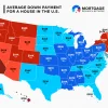 Map of the United States showing the average down payment by state
