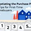 graphic of a home with pavers leading to it and the title negotiating the purchase price