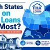 FHA loans by state featured image
