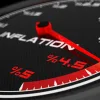 Inflation 7: mortgage rates today