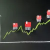 homes on price graph