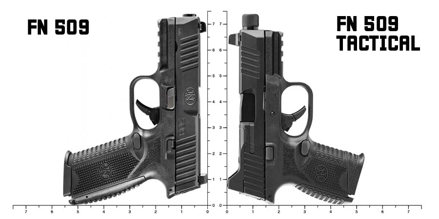 FN 509 Tactical review - picture showing FN 509 Tactical vs FN 509 size chart