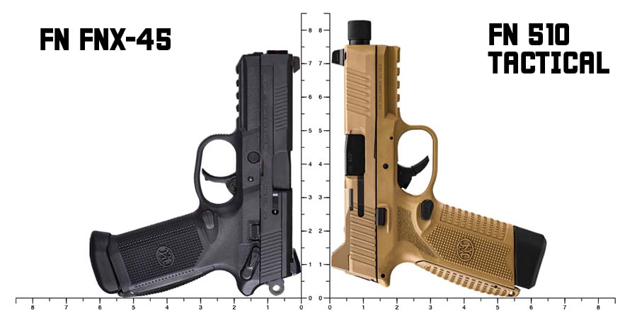 FN 545 vs FNX 45 - picture showing size comparison of these two pistols