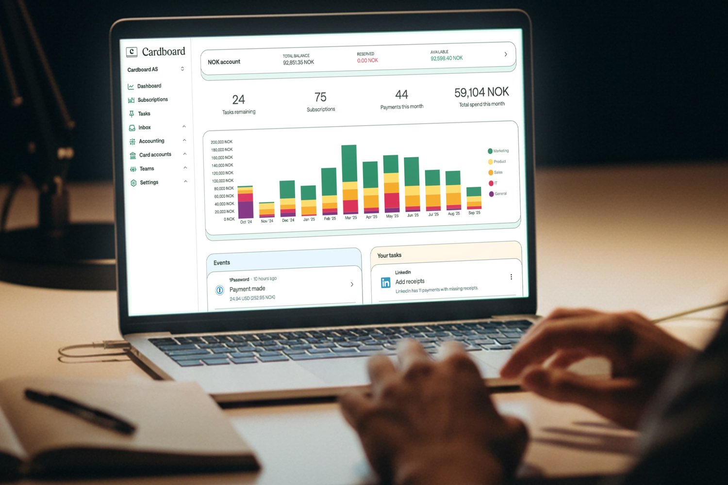 Dashboard screenshot