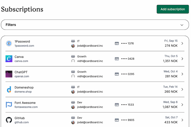 Subscription list