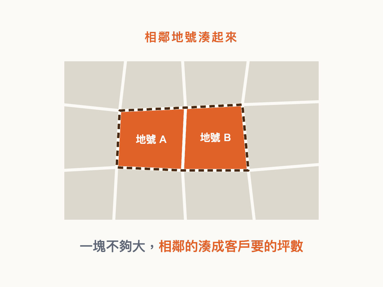 土地湊坪