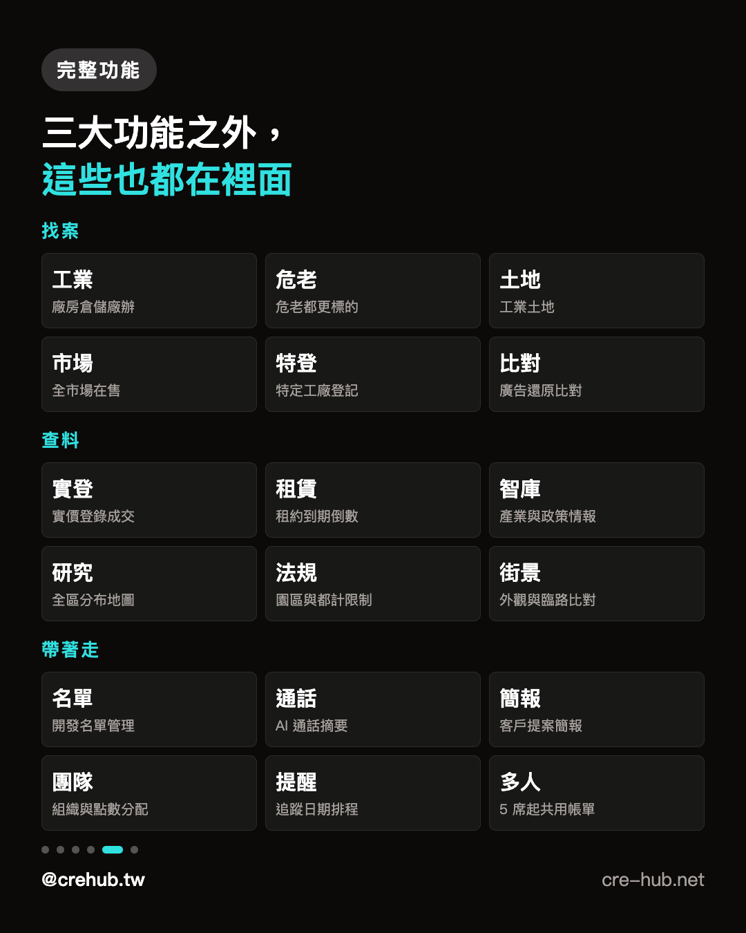 完整功能一覽