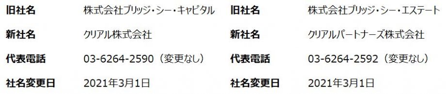 社名変更ならびに本社移転のお知らせ クリアル株式会社