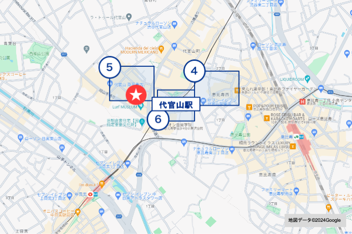 近隣エリア競合賃貸物件の募集賃料（当社調べ）