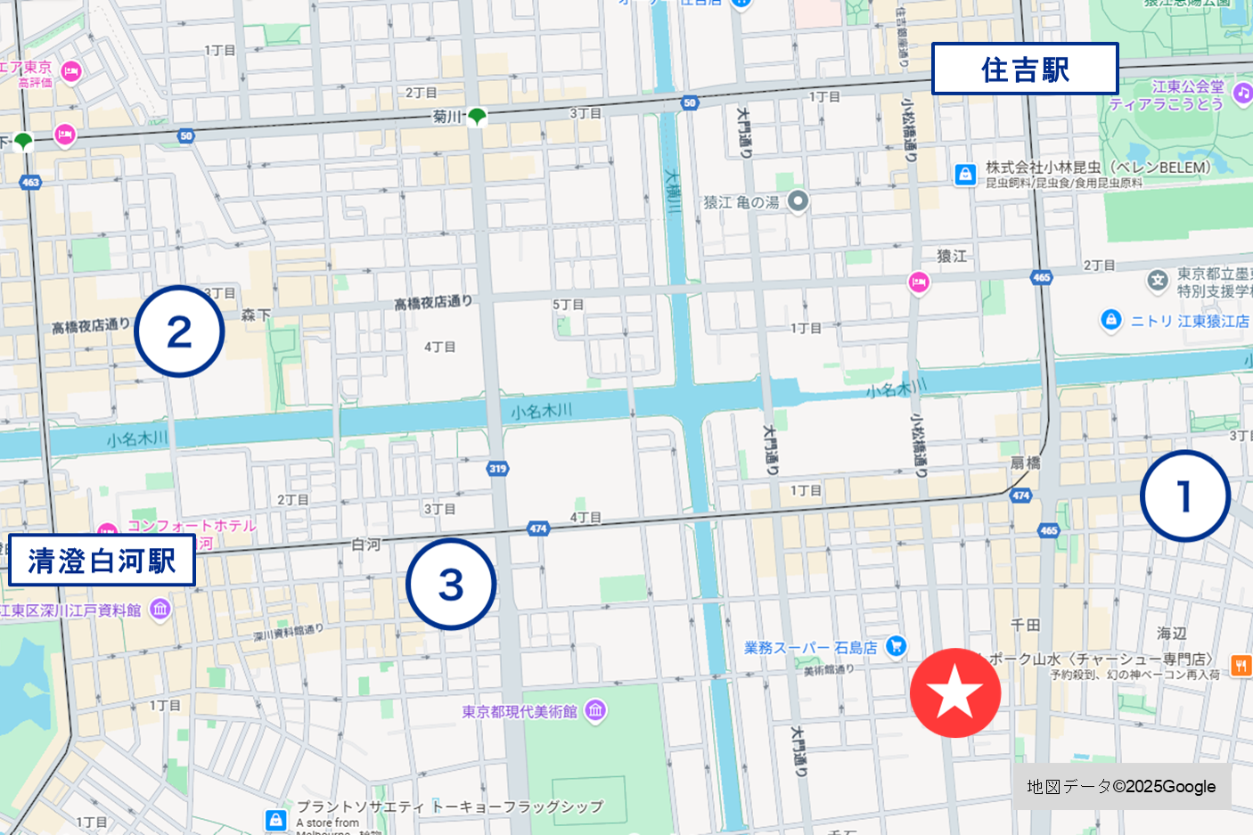 近隣エリア競合賃貸物件の成約賃料