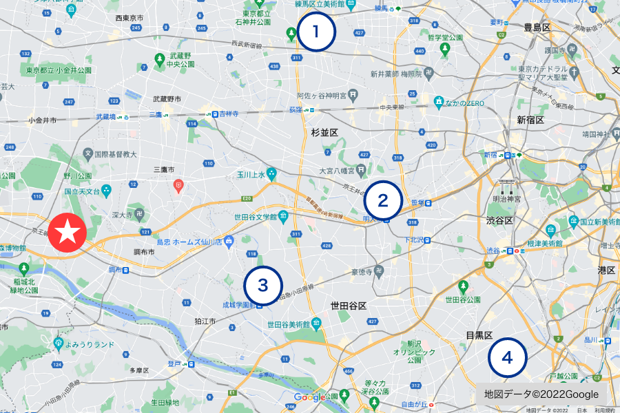 同用途賃貸物件の成約賃料