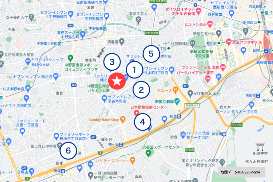 近隣エリア競合賃貸物件の募集賃料（当社調べ）