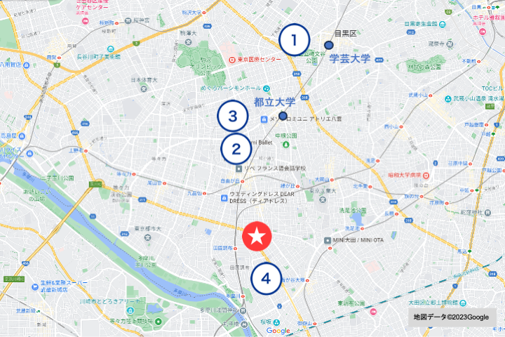 近隣エリア競合賃貸物件の募集賃料（当社調べ）