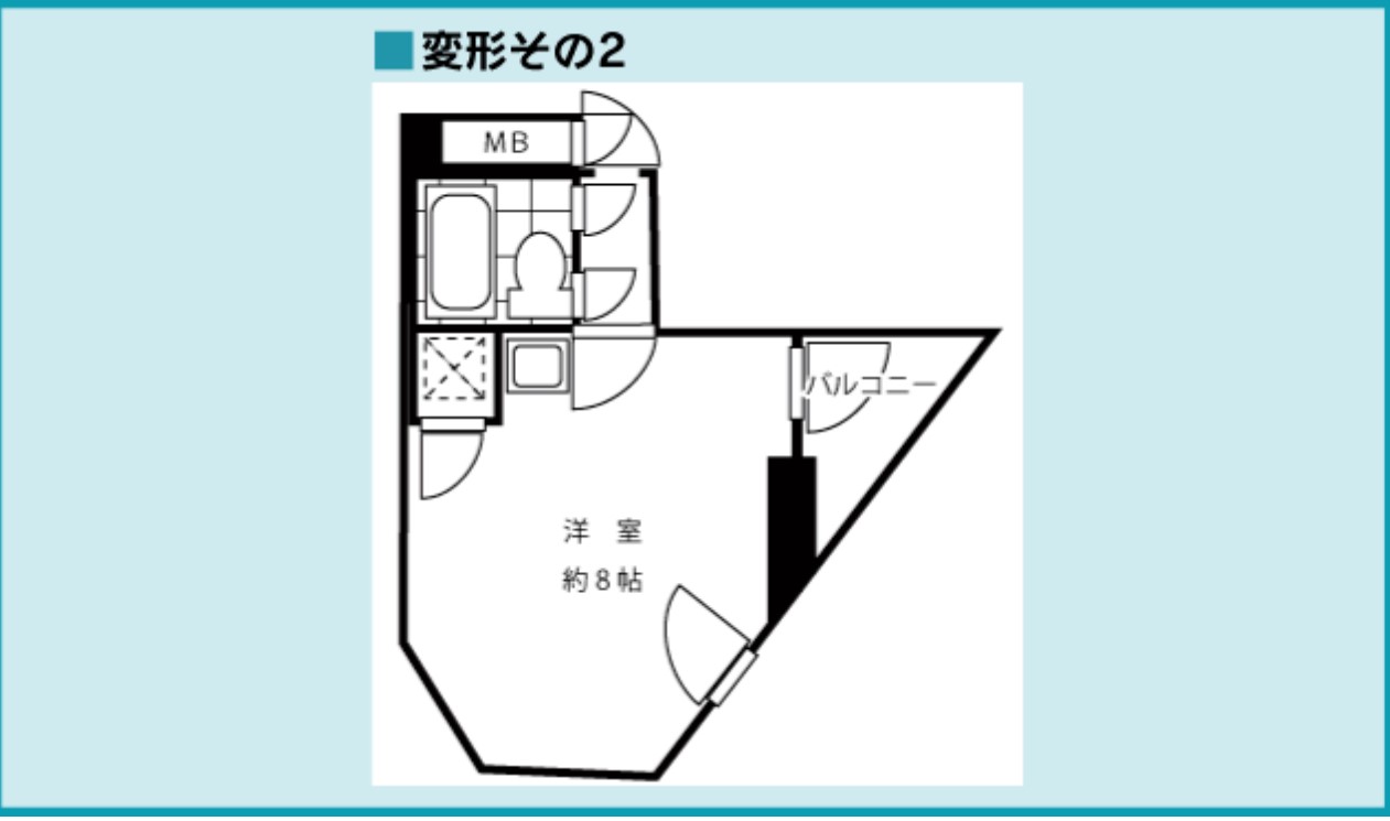 不整形な部屋