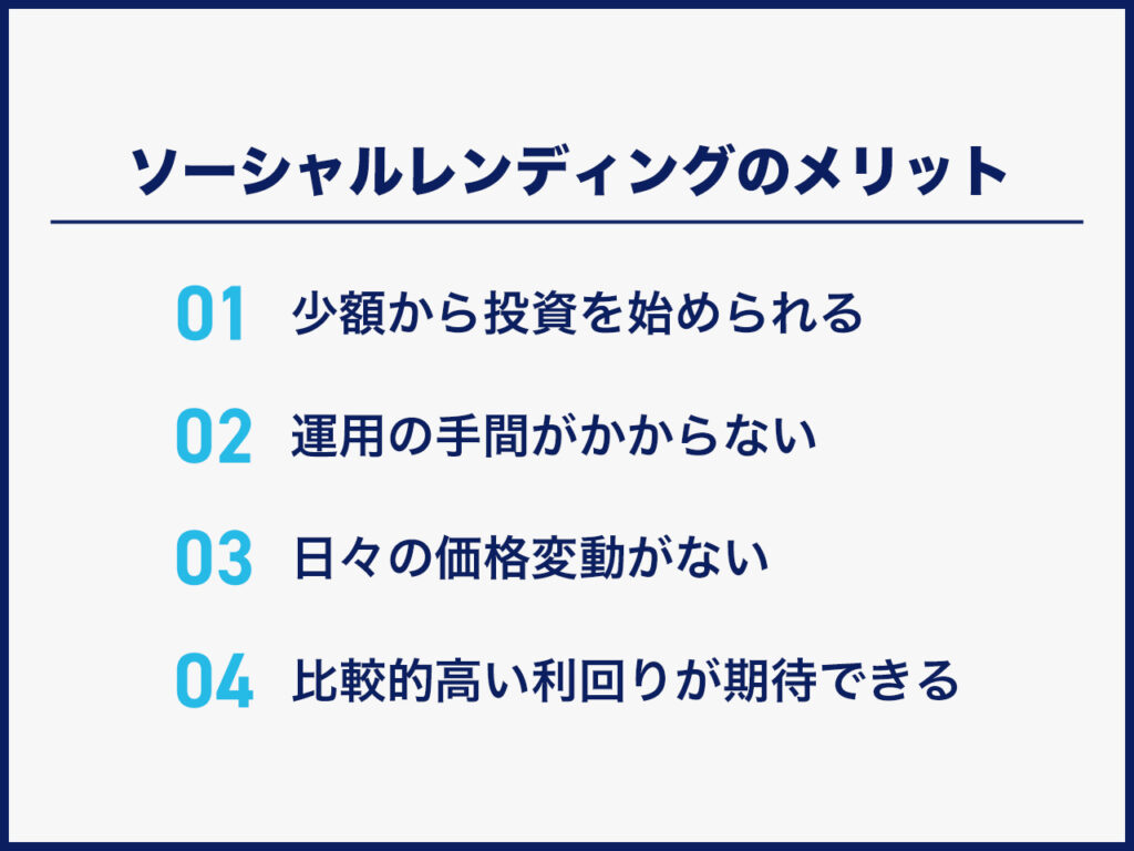 ソーシャルレンディングのメリット