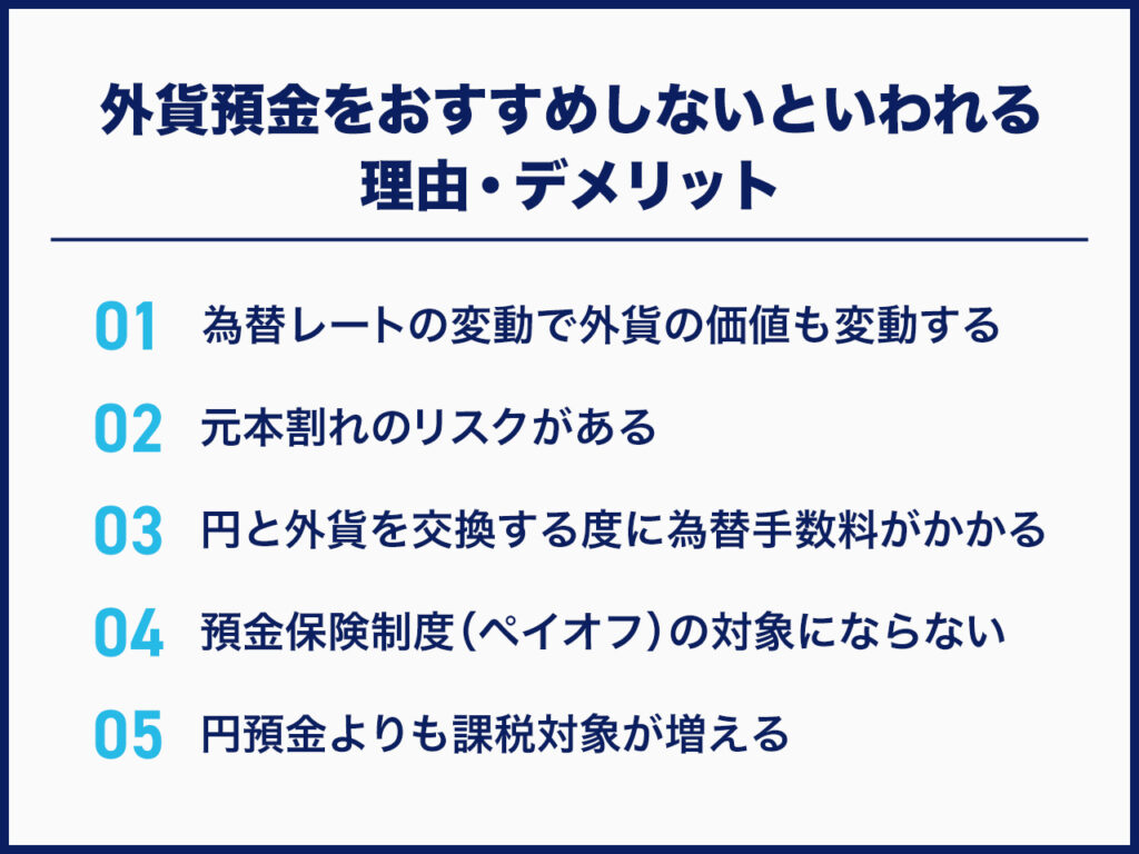 外貨預金をおすすめしないといわれる理由・デメリット