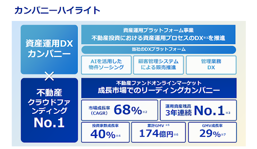 カンパニーハイライト