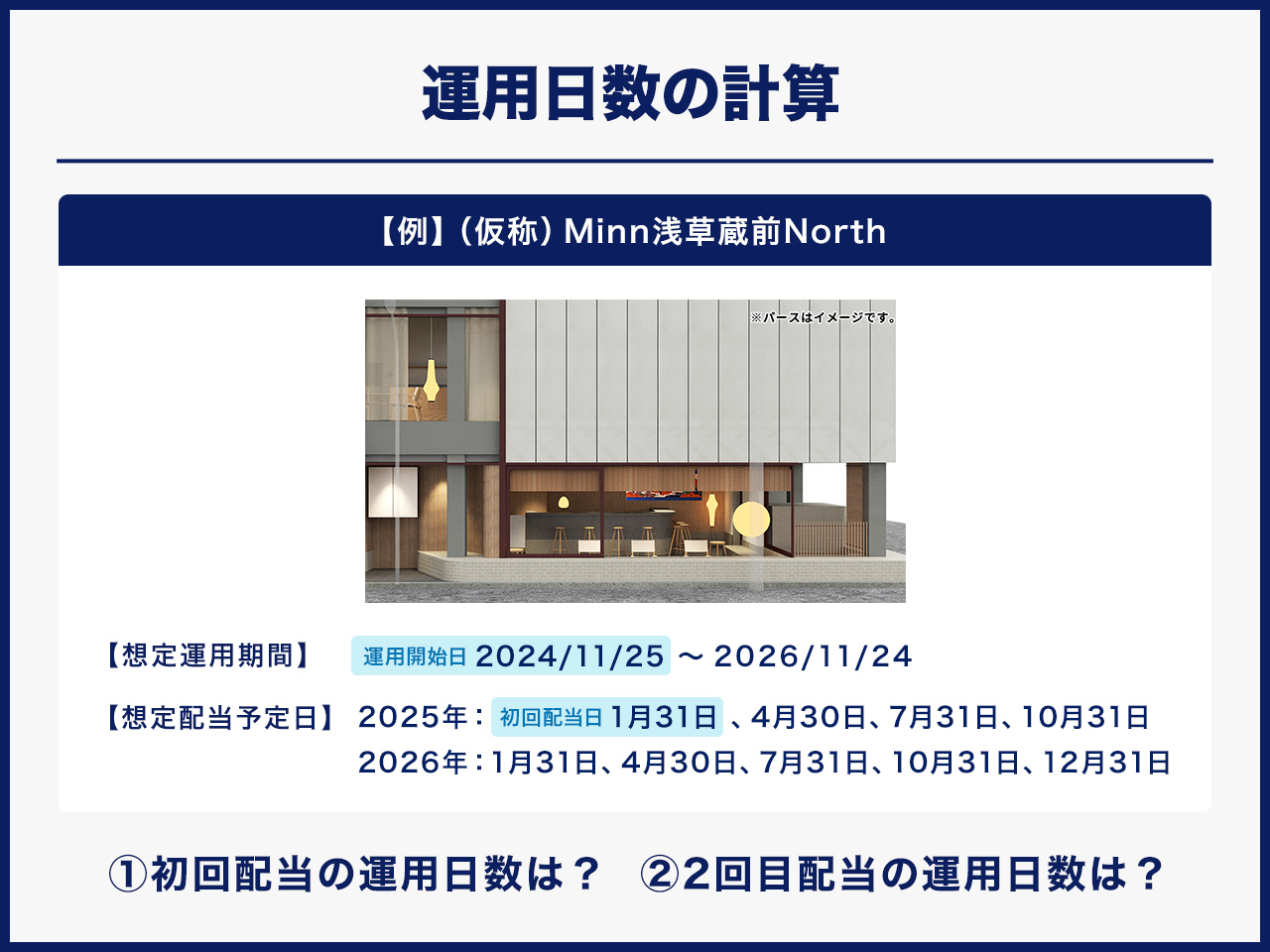 運用日数の計算