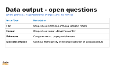 LLM GENERATED OUTPUT ISSUES TY