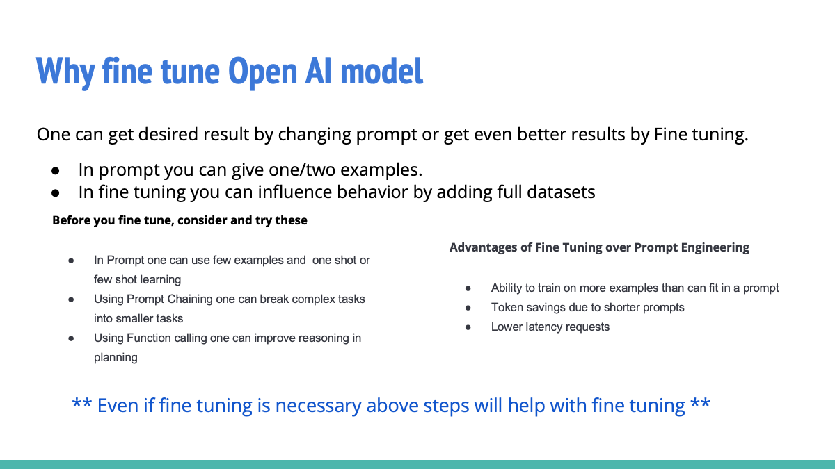 Slide for OpenAI fine tuning