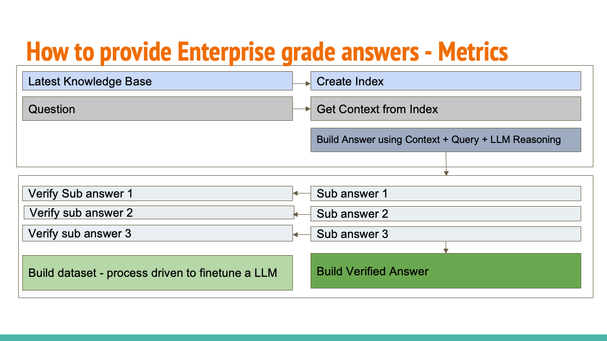 SLIDE21