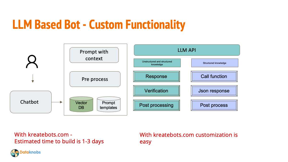 SLIDE12