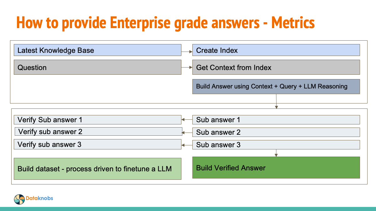 SLIDE13