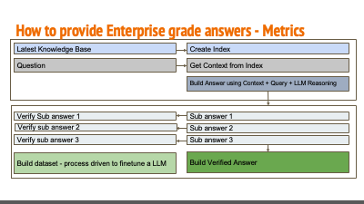SLIDE20