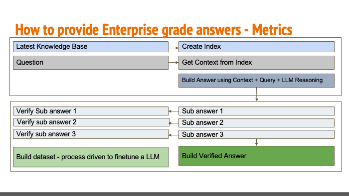 SLIDE20