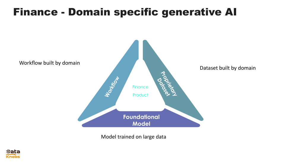 Slide 83 Illustration